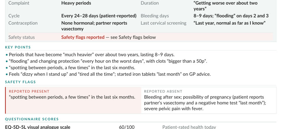 Extract from a synthetic womens health pre-consultation record, showing the at-a-glance table and key points